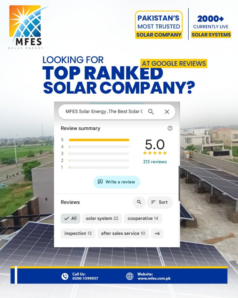 Top ranked solar company in lahore