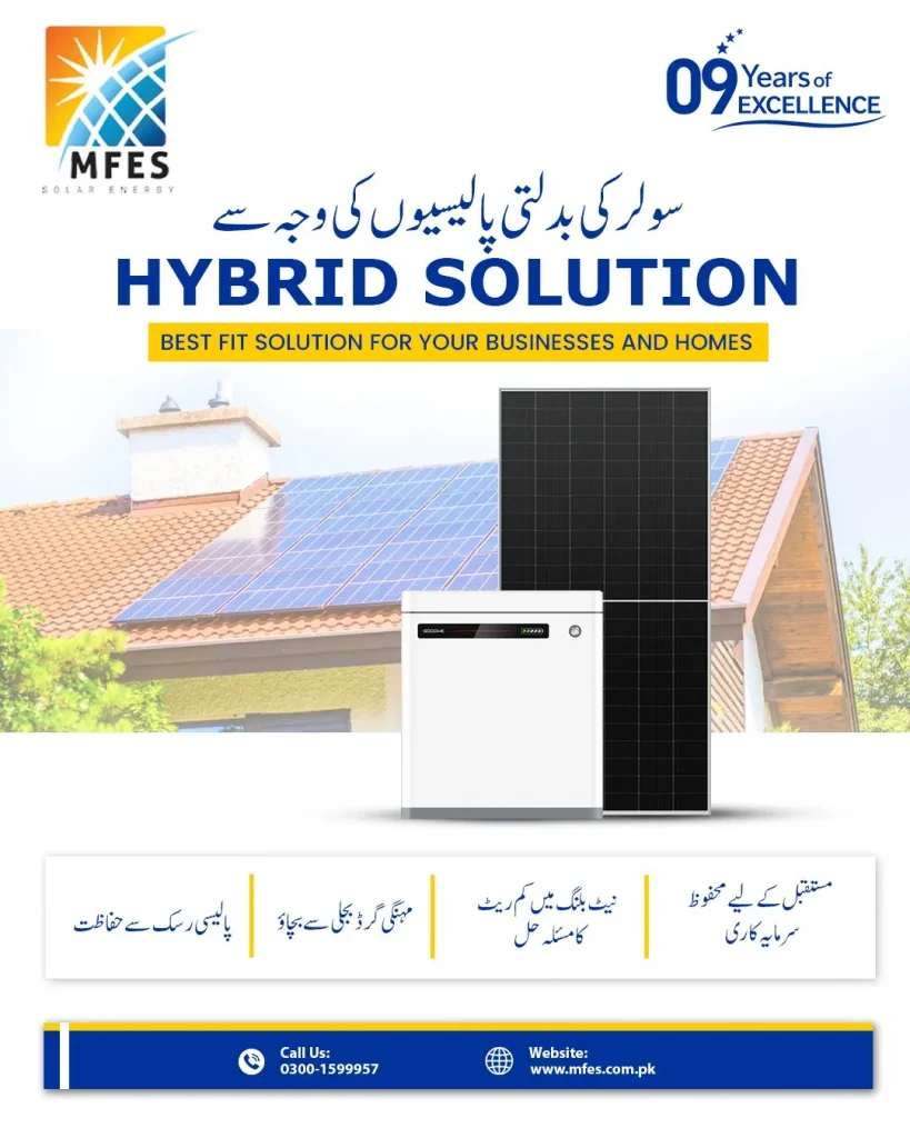 Solar still profitability after new net billing Pakistan 2026