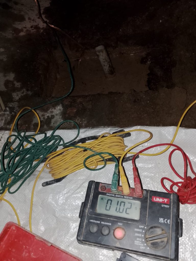 Solar Earthing System Explained